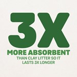 A graphic explaining that Naturally Fresh is three times more absorbent and lasts three times longer than clay litter.
